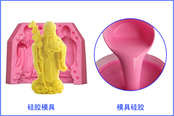翻模硅膠是何物？